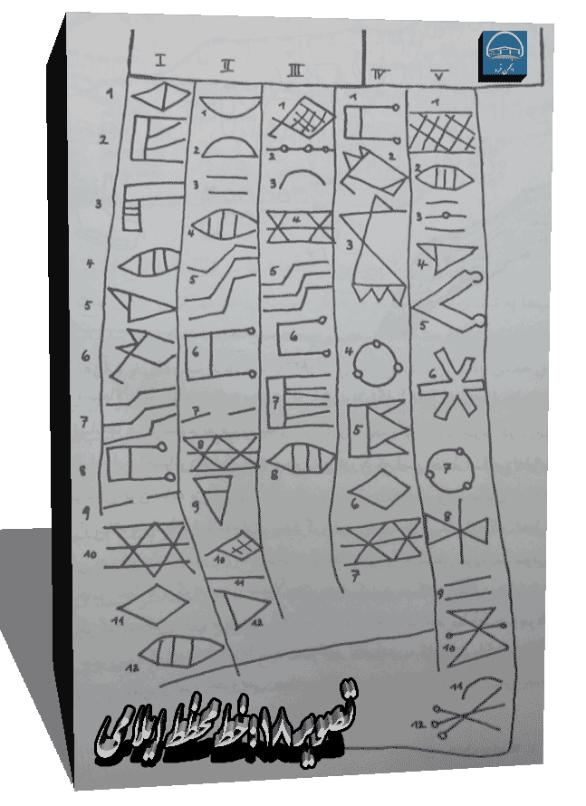 خط مخطط ایلامی